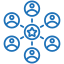 Employees